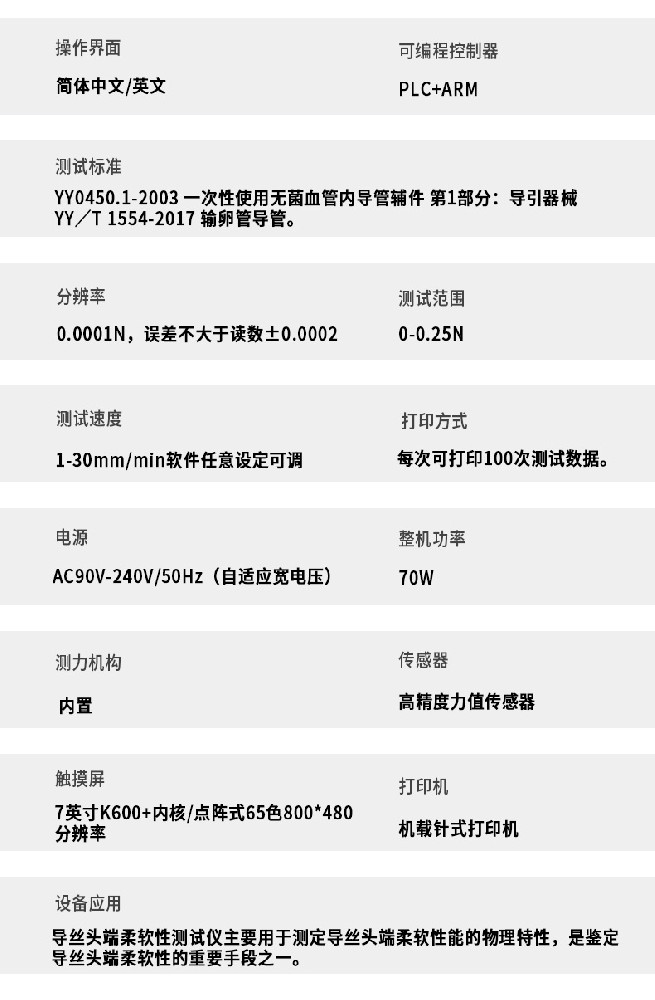 # YY/T0487 - 2010標(biāo)準(zhǔn)號下的測試性能技術(shù)介紹