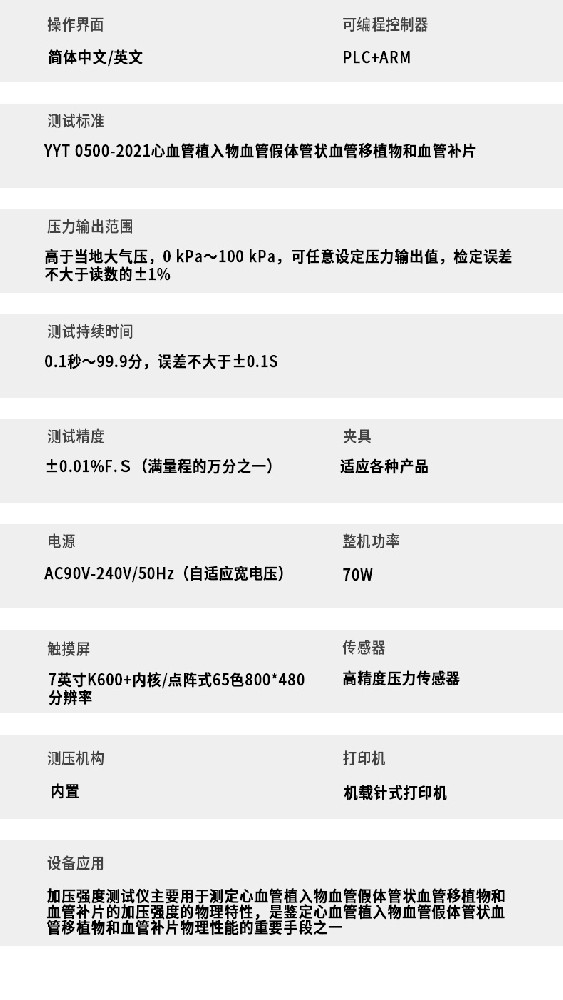 GB4806.11-2016 標準號測試性能核心技術介紹
