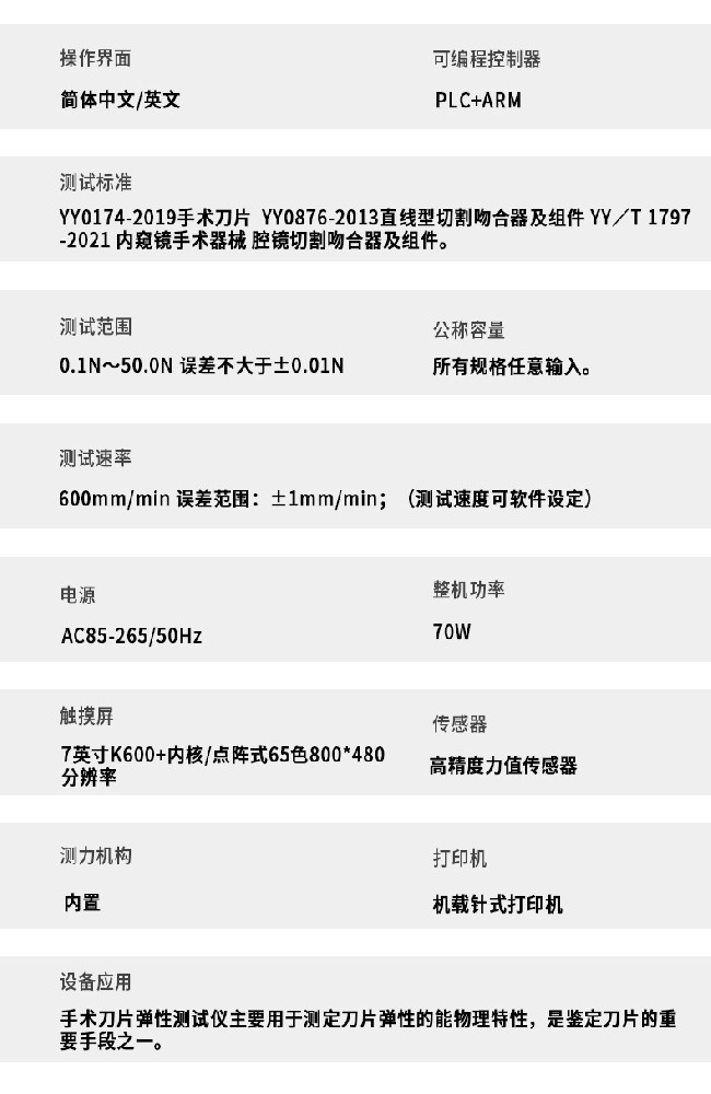 GB4806.9 標(biāo)準(zhǔn)號(hào)測(cè)試性能核心技術(shù)介紹