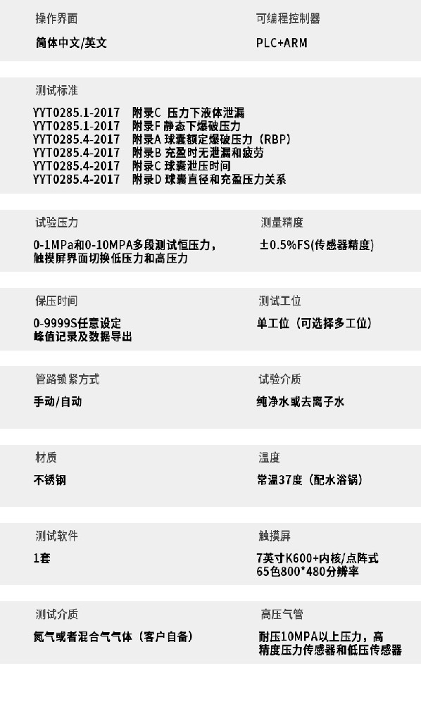 GB/T20234.2-2015 標(biāo)準(zhǔn)號(hào)測(cè)試性能核心技術(shù)介紹