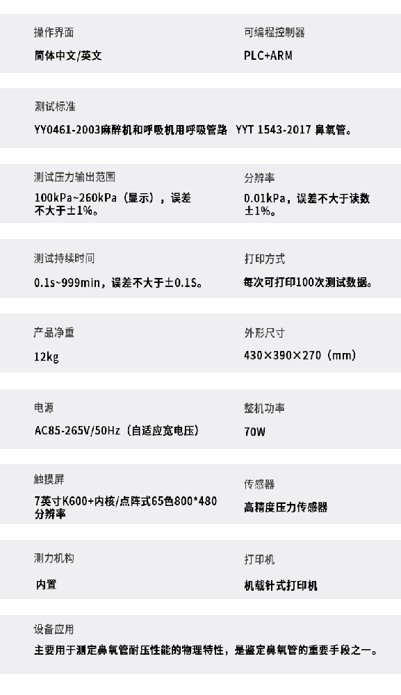 # YY0285.2標(biāo)準(zhǔn)號(hào)測(cè)試性能核心技術(shù)介紹