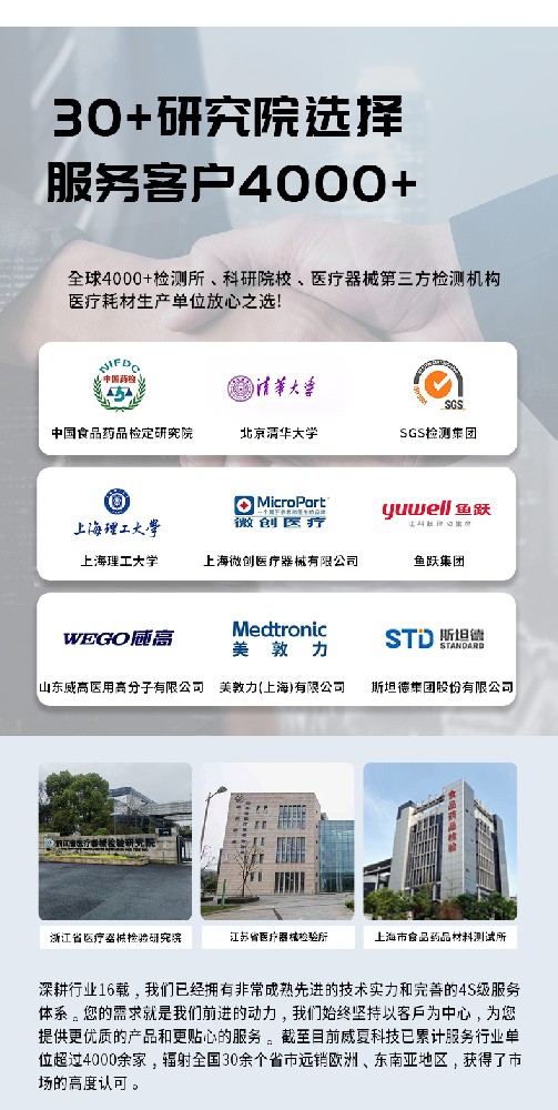 # 標(biāo)準號GB880890的測試性能技術(shù)介紹
