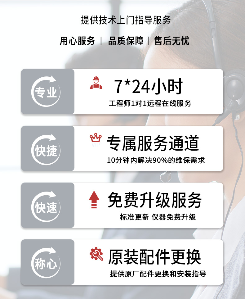 GB/T36972-2018 標(biāo)準(zhǔn)號(hào)測試性能核心技術(shù)介紹