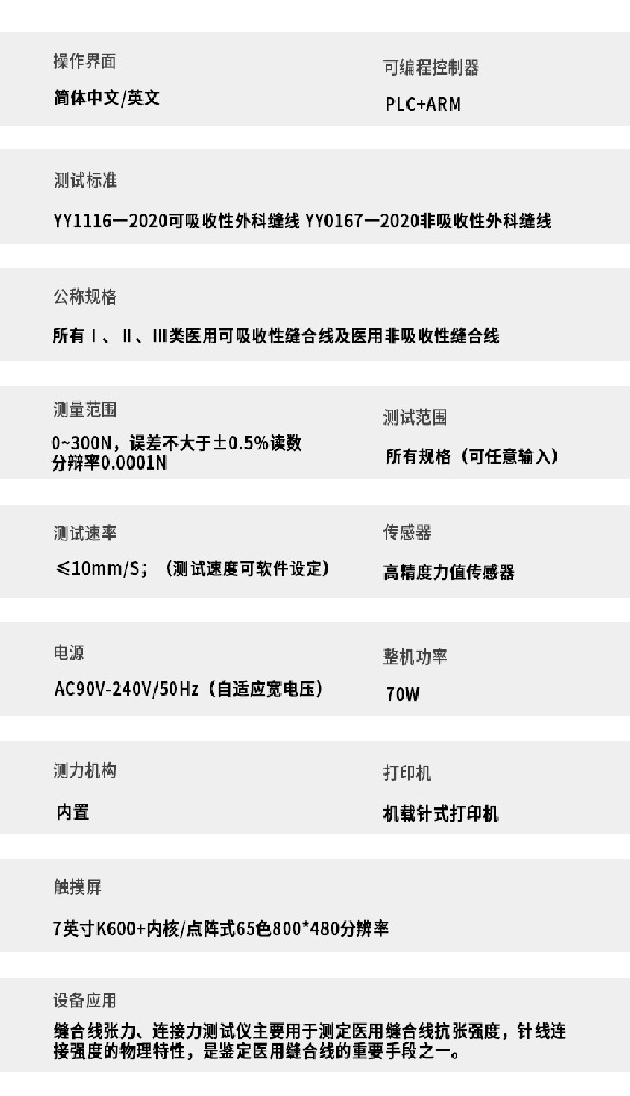 # YY0329-2024標(biāo)準(zhǔn)號(hào)測試性能核心技術(shù)介紹