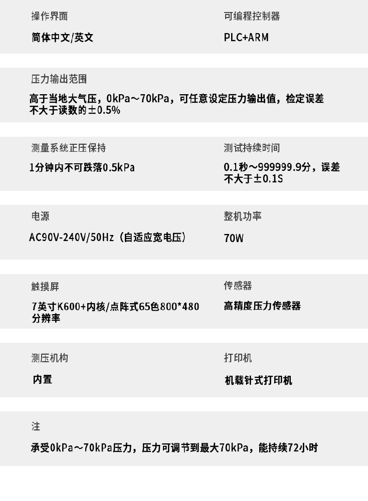 ISO5636-2標(biāo)準(zhǔn)號(hào)測試性能核心技術(shù)介紹