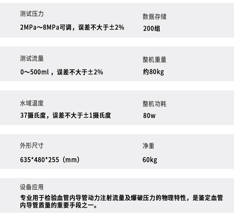 《YY/T0489-2023標(biāo)準(zhǔn)號(hào)測(cè)試性能介紹》