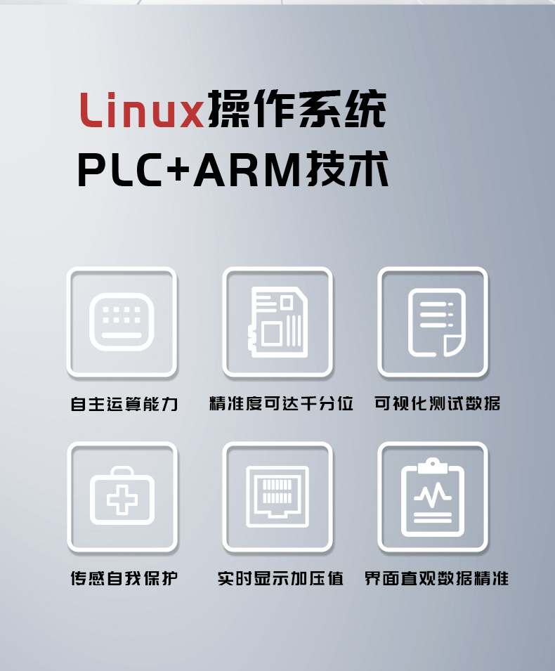 《ISO11040-4 標(biāo)準(zhǔn)號(hào)測(cè)試性能核心技術(shù)介紹》