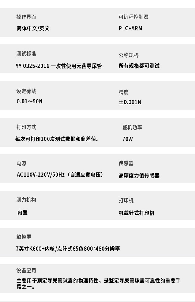 標(biāo)準(zhǔn)號(hào)YYT1554測(cè)試性能核心技術(shù)介紹