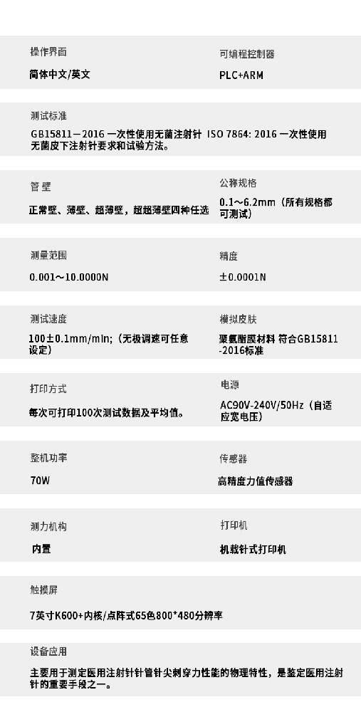 胰島素注射針暢通性測(cè)試儀解析