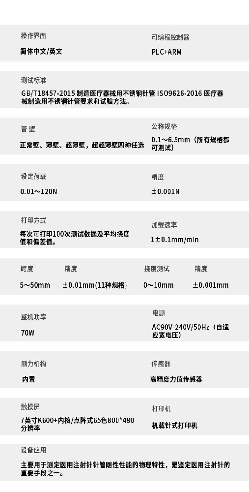 無(wú)菌注射針暢通性測(cè)試儀解析